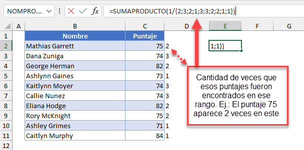 Evaluar Función CONTAR.SI