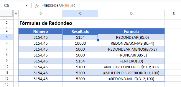 Fórmulas de Redondeo en Google Sheets