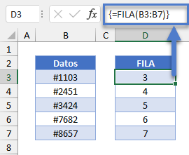 Función FILA