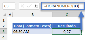 Función HORANUMERO