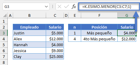 Función K.ESIMO.MENOR en Excel