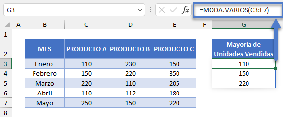 Función MODA VARIOS