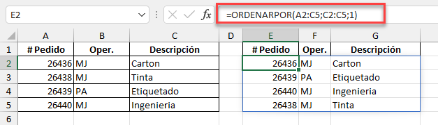 Función ORDENARPOR