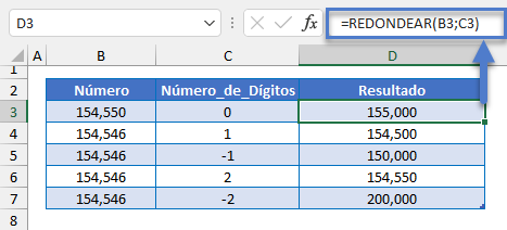 Función REDONDEAR