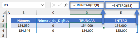 Función TRUNCAR vs ENTERO