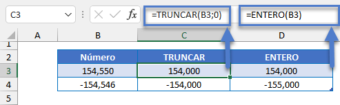 Función TRUNCAR vs ENTERO