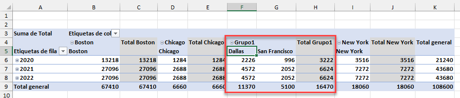 Grupo de Selección de Columnas