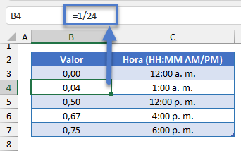 Hora en Decimales