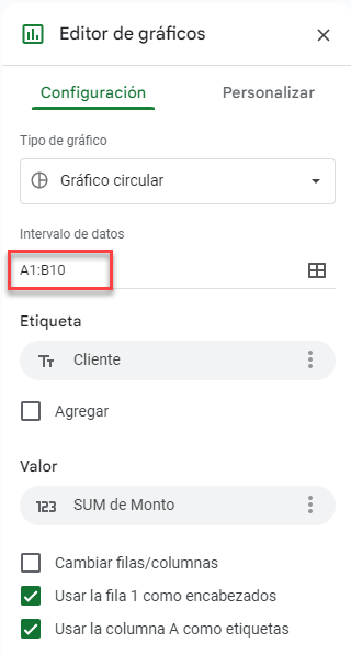 Intervalo de Datos Modificado