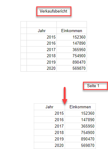 Kopfzeile Fusszeile in Google Sheets