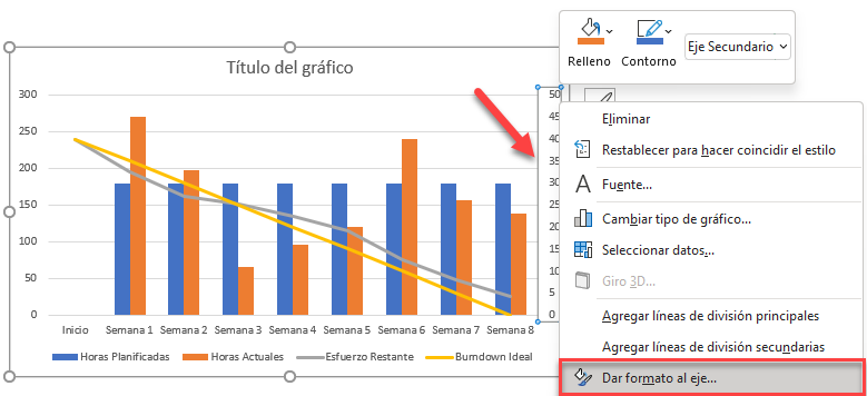 Modificar Escala del Eje Secundario