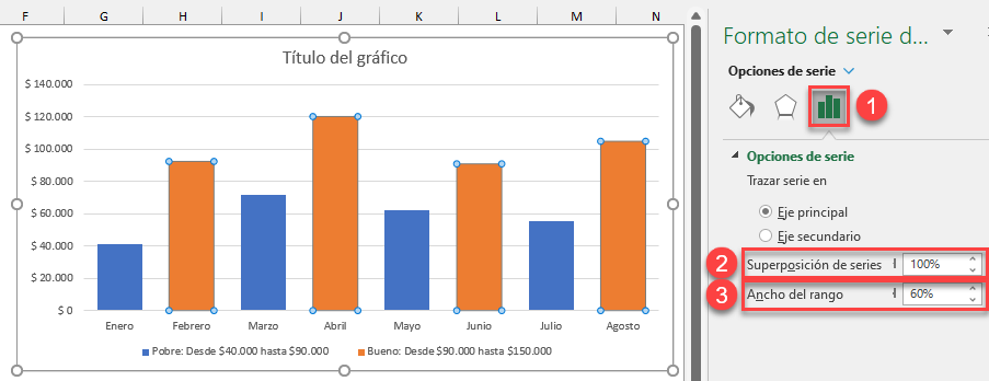 Modificar Superposición y Ancho