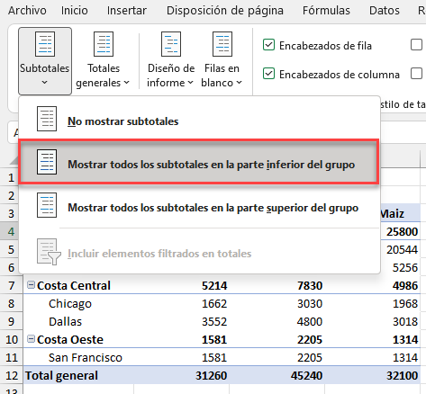 Mostrar Todos los Subtotales en la Parte Inferior del Grupo