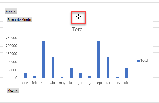 Mover Gráfico Dinámico