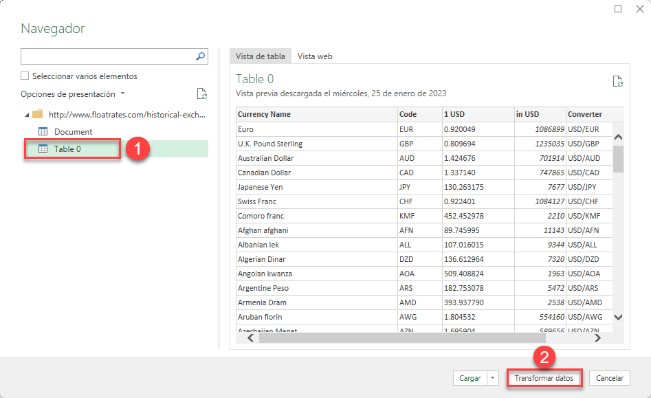 Obtener y Transformar Datos Desde la Web