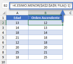 Ordenar con K.ESIMO.MENOR