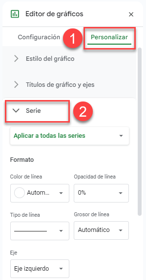 Personalizar Serie de Datos en Google Sheets