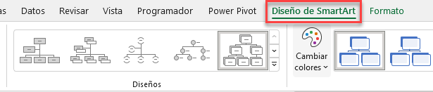Pestaña Diseño SmartArt