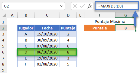 Puntaje Máximo