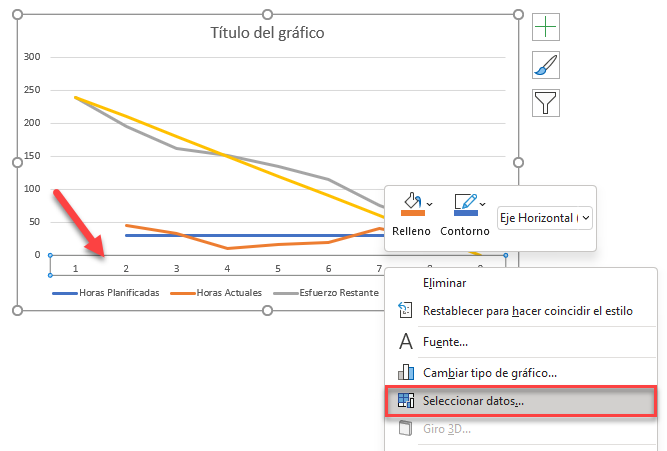 Seleccionar Datos del gráfico