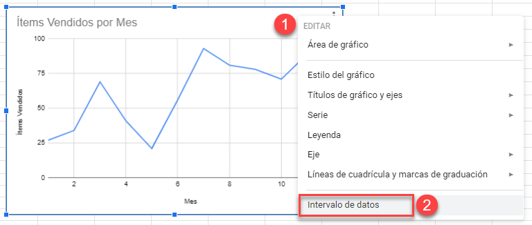 Seleccionar Intervalo de Datos en Gráfico en Google Sheets