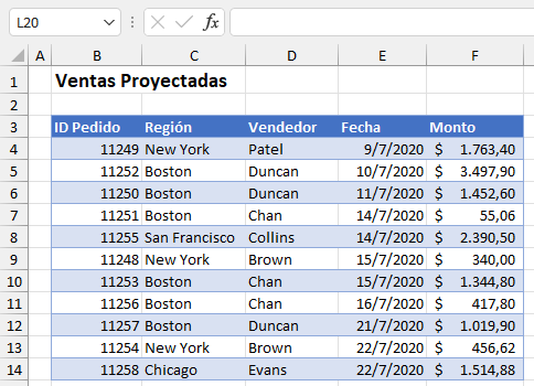 Tabla Convertida en Rango de Datos