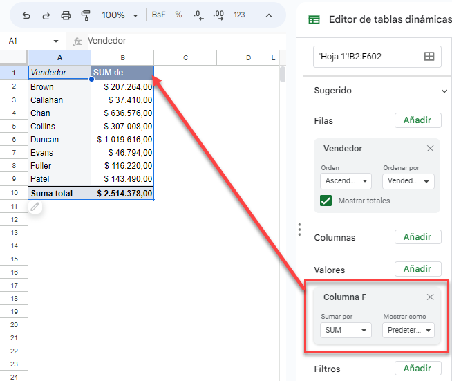 Tabla Dinámica Funcional en Google Sheets Aun con Encabezado en Blanco