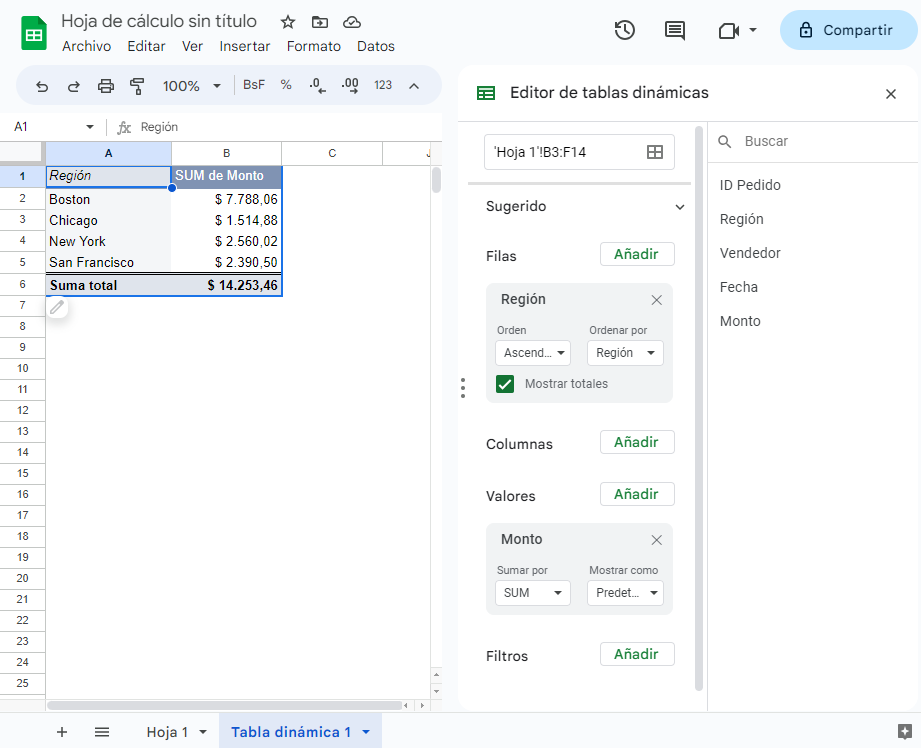 Tabla Dinámica Insertada en Google Sheets