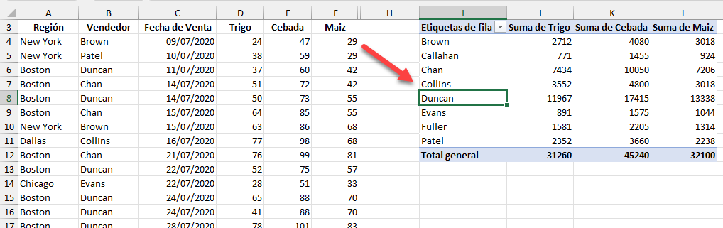 Tabla Dinámica Movida a la Hoja de Datos