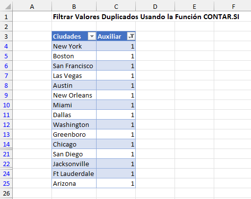 Tabla Filtrada con Función CONTAR.SI en Excel