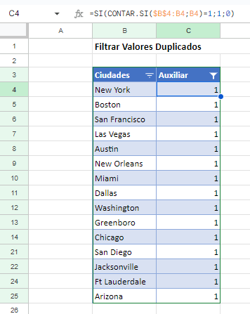 Tabla Filtrada con Función CONTAR.SI en Google Sheets