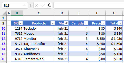 Tabla Filtrada en Excel