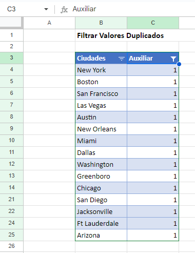 Tabla Filtrada para Valores Únicos en Google Sheets