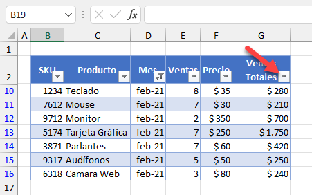 Tabla Filtrada solo por Mes