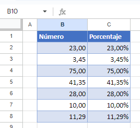 Tabla con Porcentajes en Google Sheets