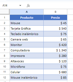 Tabla de Datos para Ejemplo de Autofiltro en Google Sheets