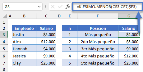 Tabla de Posiciones con Función K ESIMO MENOR