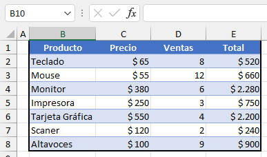 Tabla de Ventas