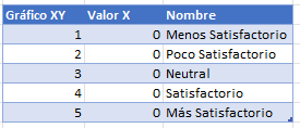 Tabla para Mostrar Calificaciones