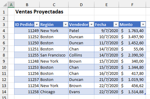 Tipos de Tablas en Excel