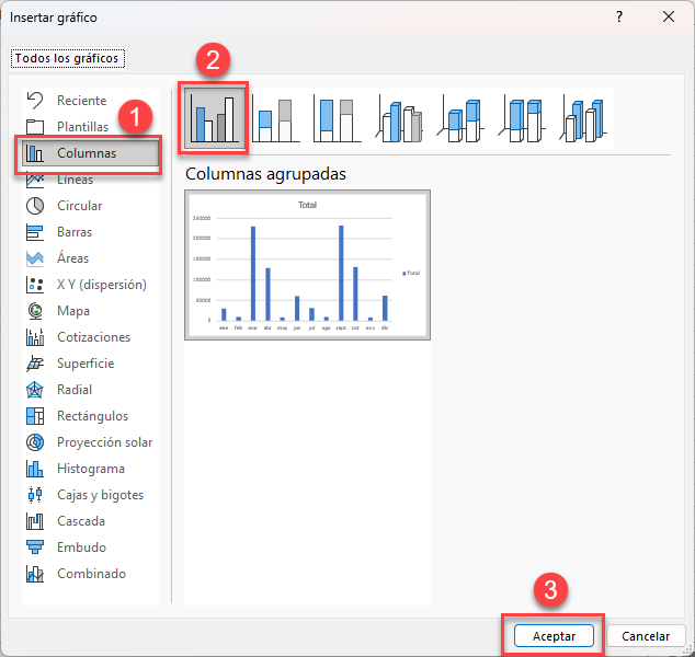 Ventana Insertar Gráfico en Excel