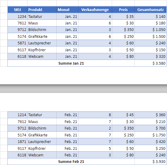 Weitere Seitenumbrueche in Google Sheets