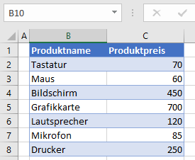 Zahlen ohne Rupienzeichen in Excel