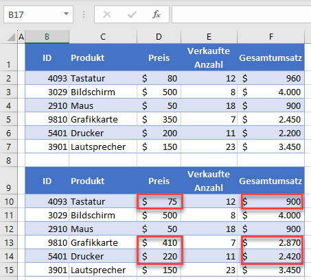 Zwei Tabellen in Excel vergleichen Ausgangsdaten