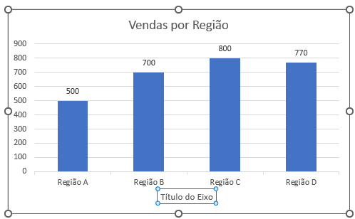 adicionado titulo eixo