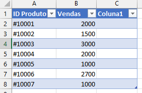 coluna adicionada tabela