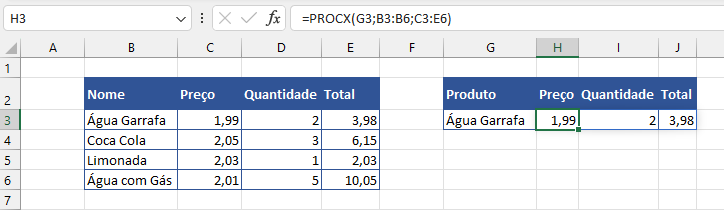 exemplo procx transborda