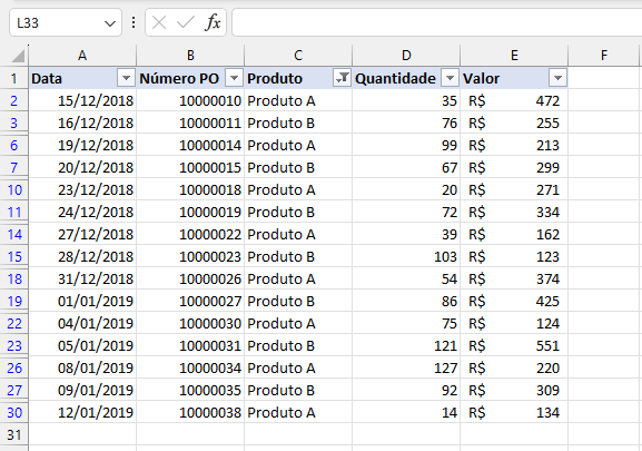 filtrando produtos ab