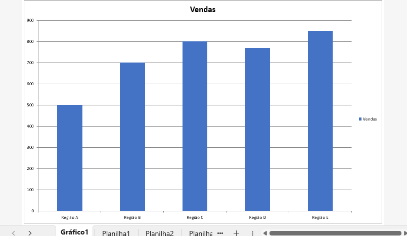 grafico propria planilha