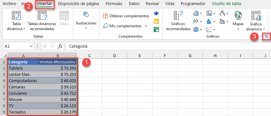 Abrir Ventana Gráficos Recomendados